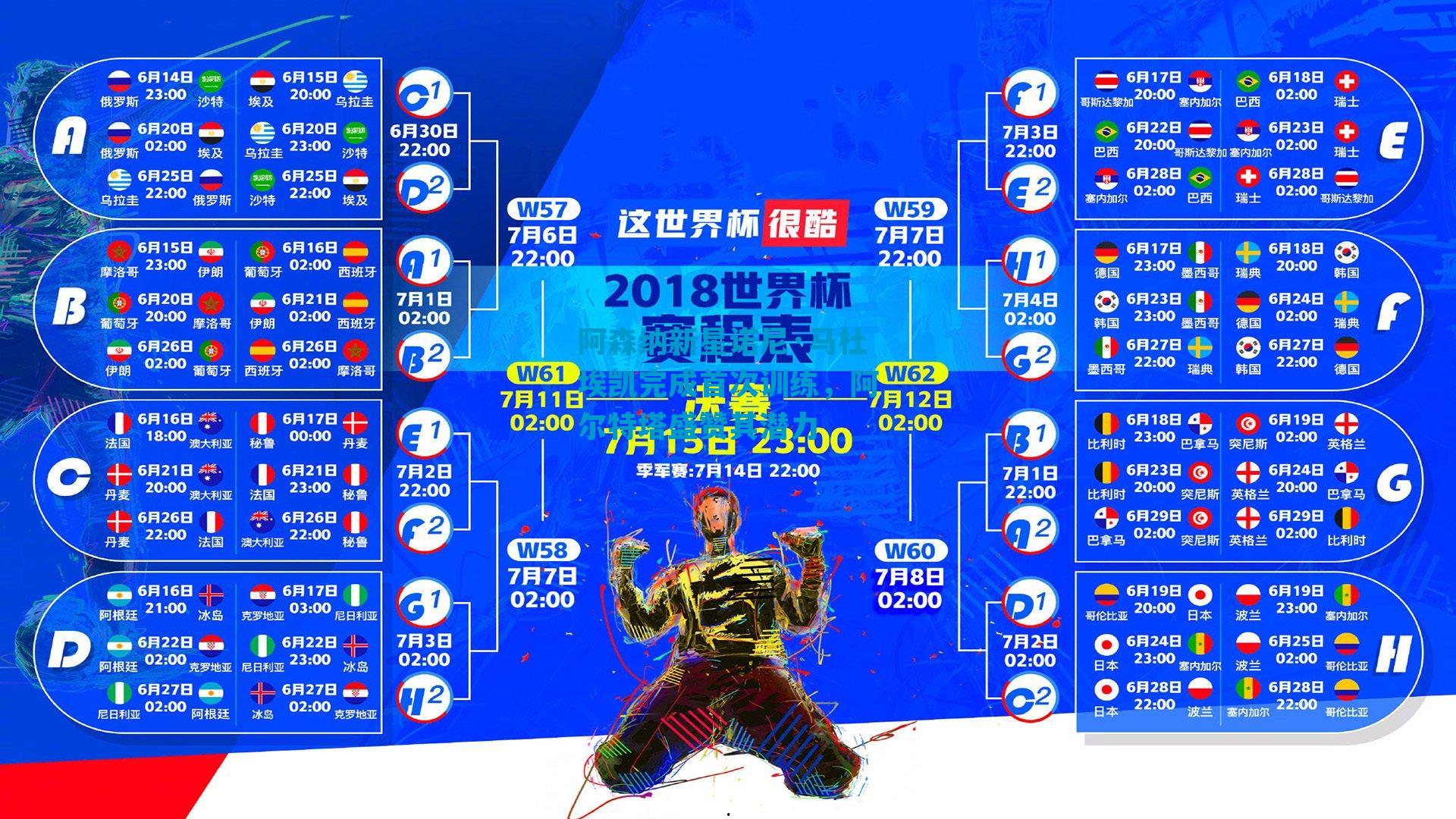 阿森纳新星诺尼·马杜埃凯完成首次训练，阿尔特塔盛赞其潜力